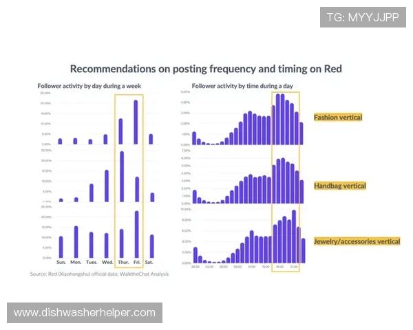 亚洲必赢投注平台最新攻略,助你轻松掌握高效投注技巧实现盈利 亚洲必赢投注平台最新攻略,助你轻松掌握高效投注技巧实现盈利