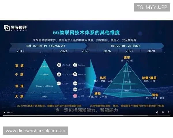5g游戏发展现状:行业专家对未来5g游戏市场发展的预测与建议 5g游戏发展现状:行业专家对未来5g游戏市场发展的预测与建议