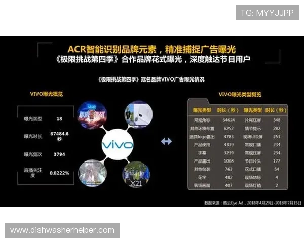 亚洲必赢是啥:深入探讨亚洲必赢的运营模式与盈利机制 亚洲必赢是啥:深入探讨亚洲必赢的运营模式与盈利机制