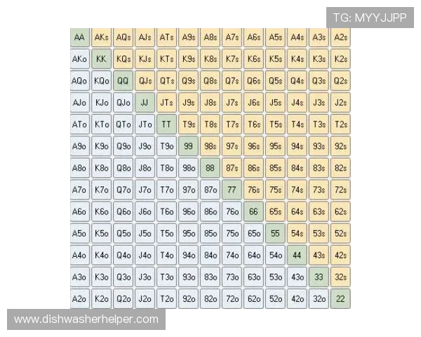 从实战中学习德州扑克必赢的技巧与策略提升胜率