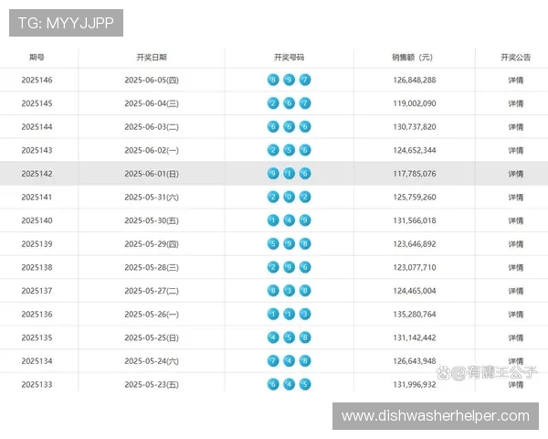 彩票3D开奖结果官方平台，实时更新中奖号码确保用户第一时间掌握信息