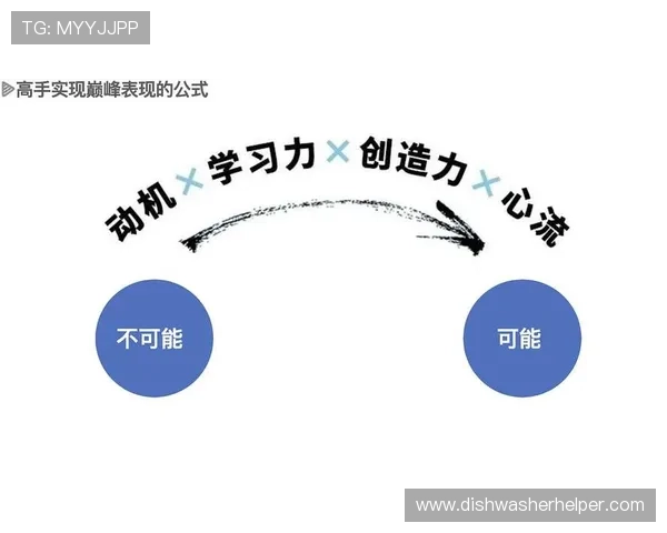 必赢之战：从新手到高手的完整成长路径与实用训练方法推荐