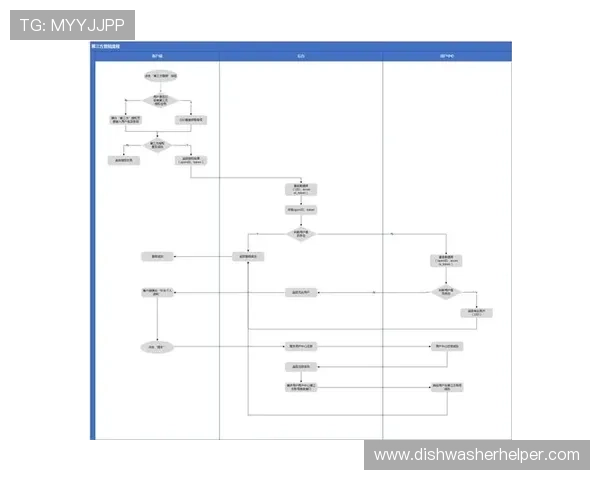 必赢亚洲197安全可靠的登录入口推荐及其最新注册流程详解