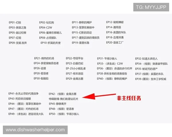 必赢亚洲77 net：最新游戏优惠活动与丰富奖励机制详细介绍