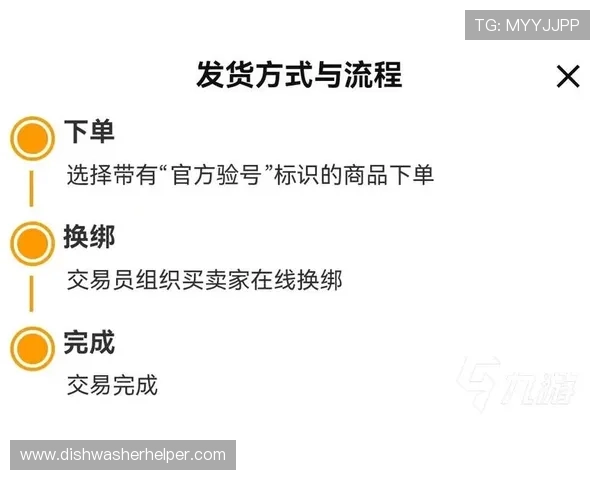 必赢官网入口官方平台确保玩家账号安全，提供便捷的登录体验和丰富的游戏资源推荐