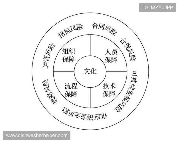 必赢平台官方网址安全可靠登录流程详解保障你的账号安全